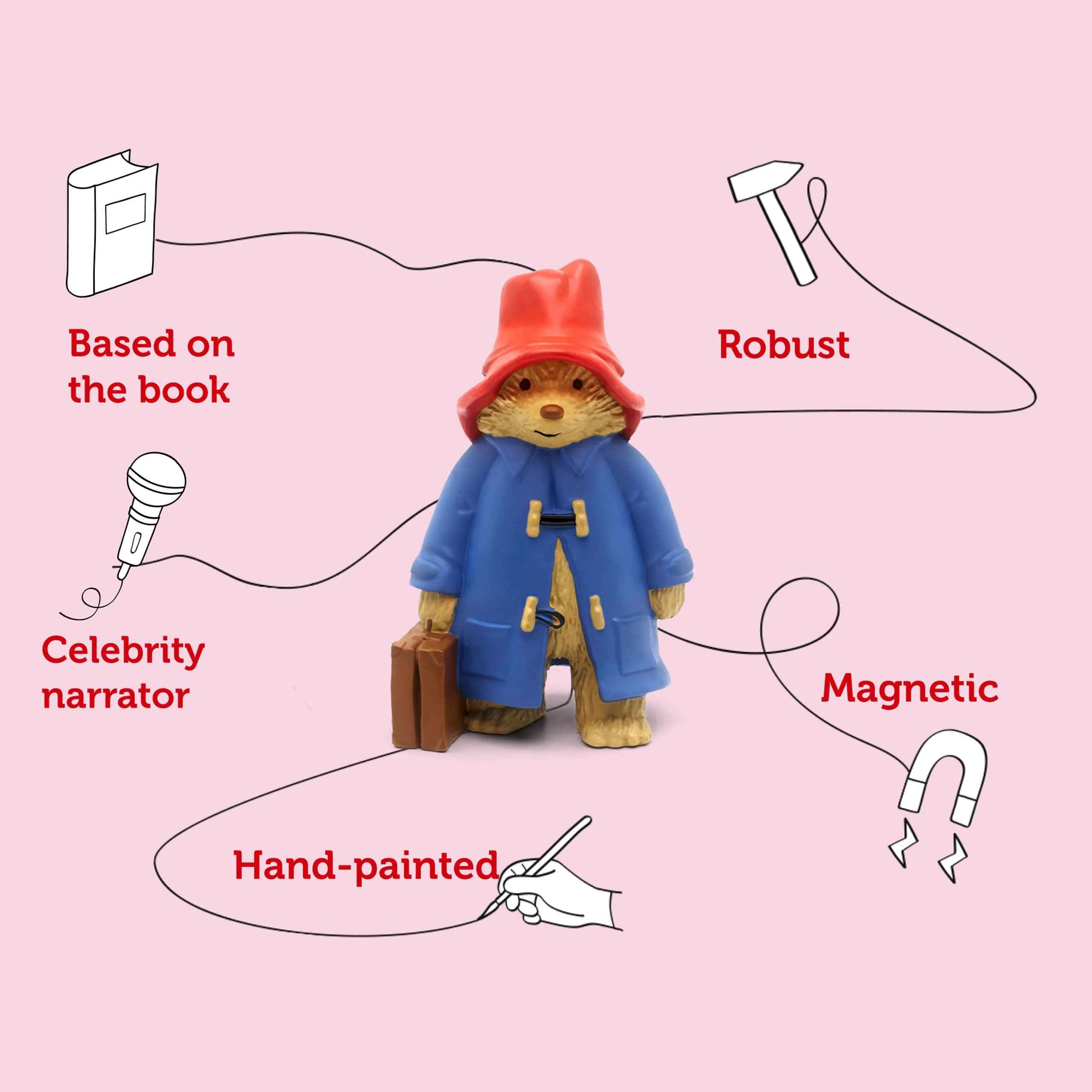 Tonies Paddington Bear Audio Figure - Image 3